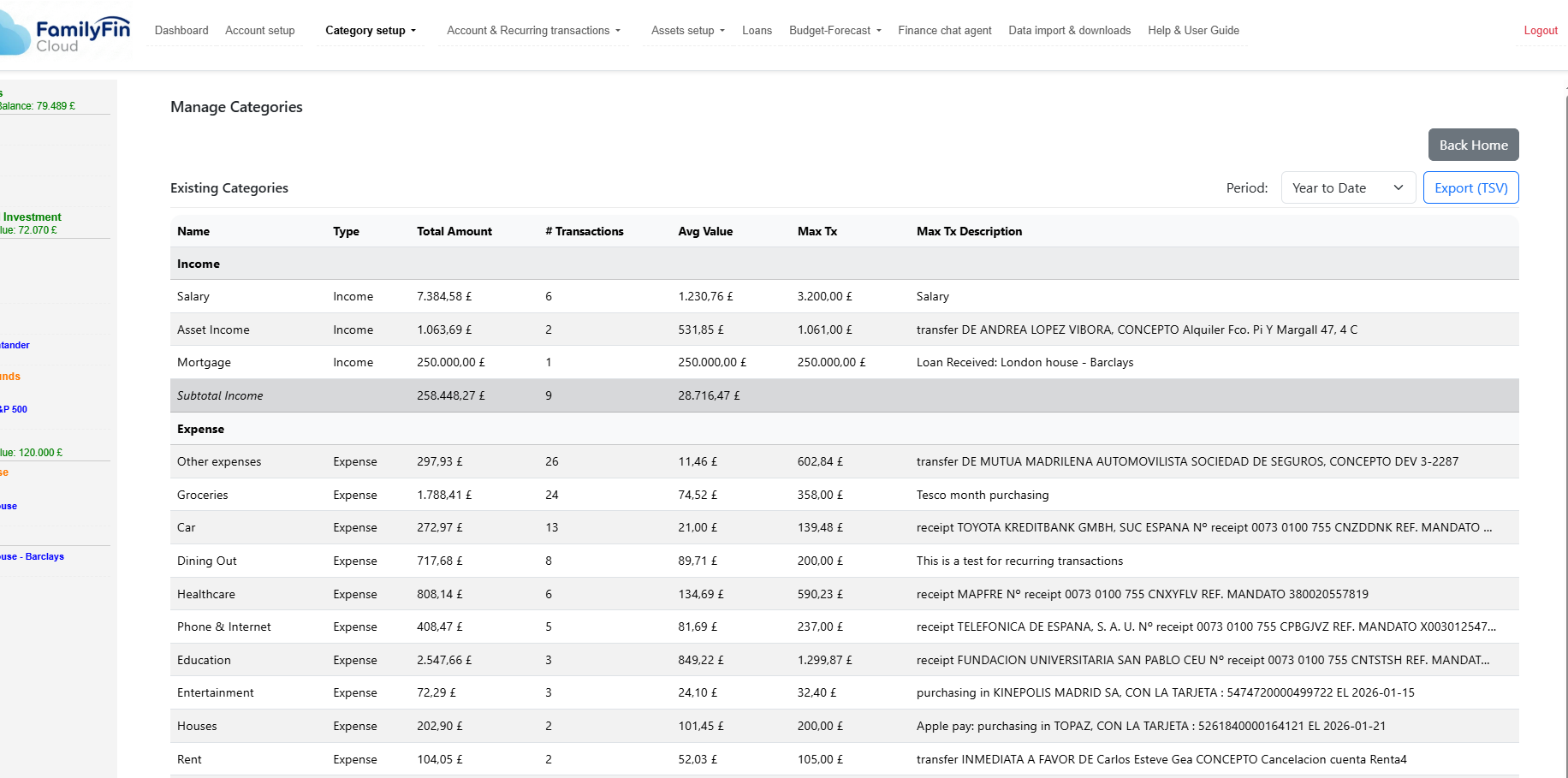 Category list — summary report by category