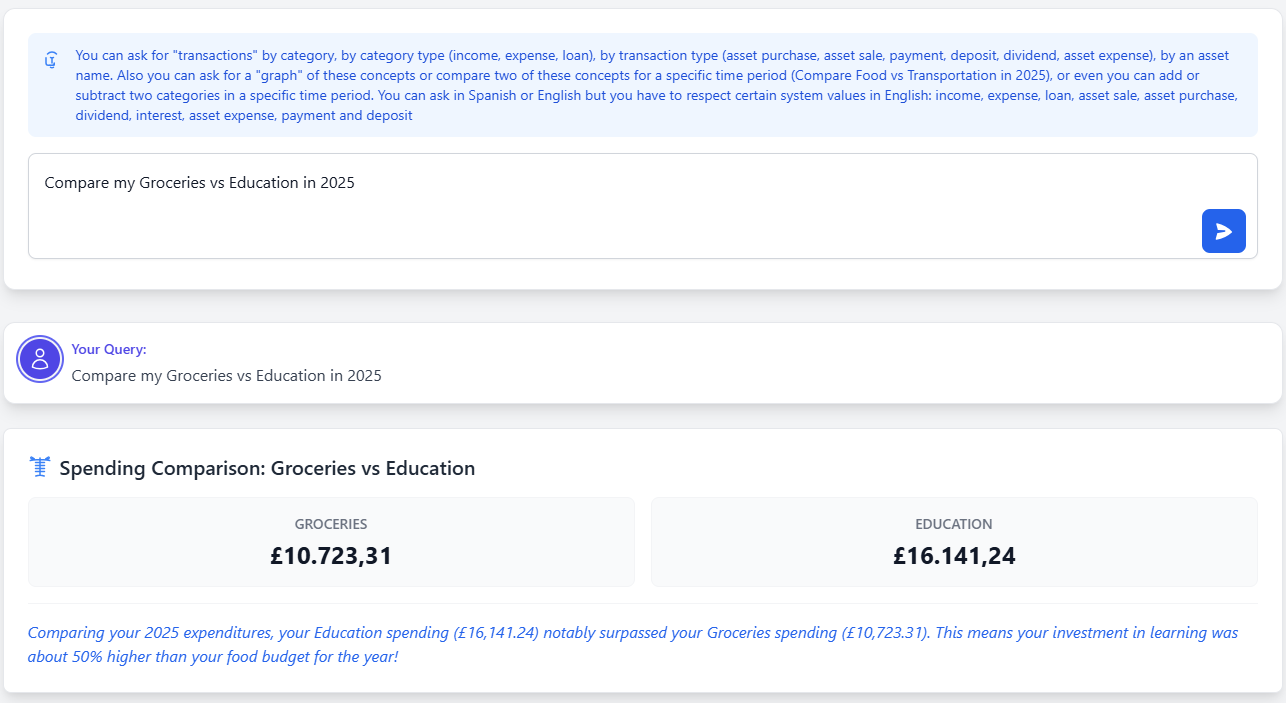 Finance chat — comparison example