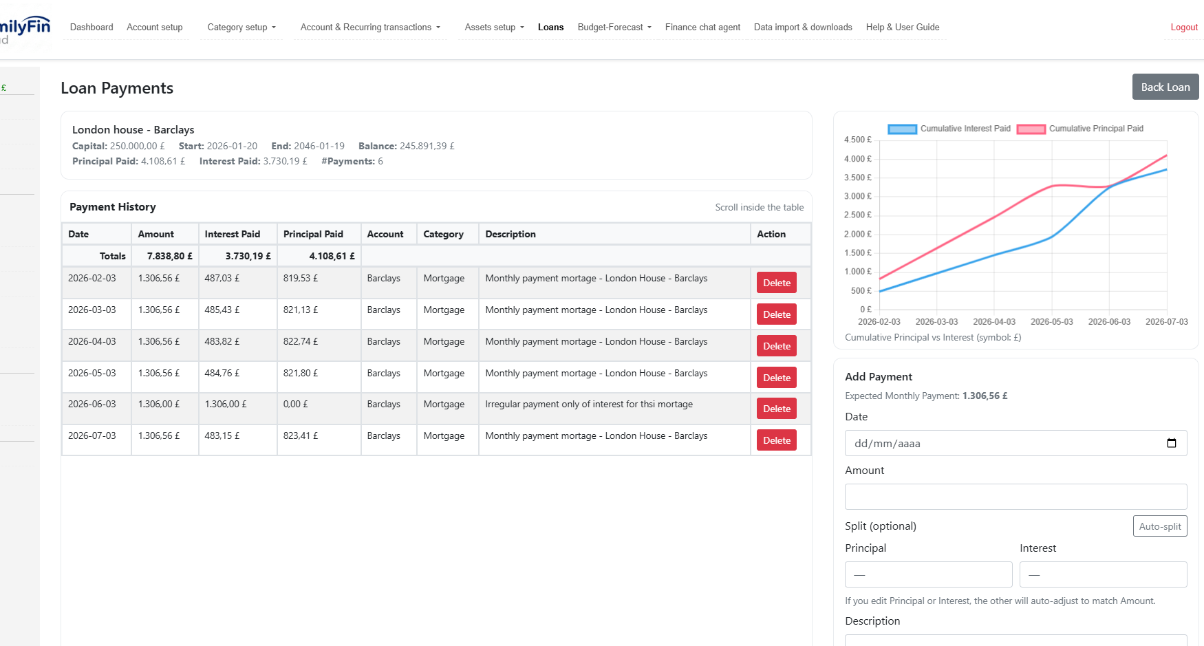 FamilyFin Cloud — Loan payments and planning